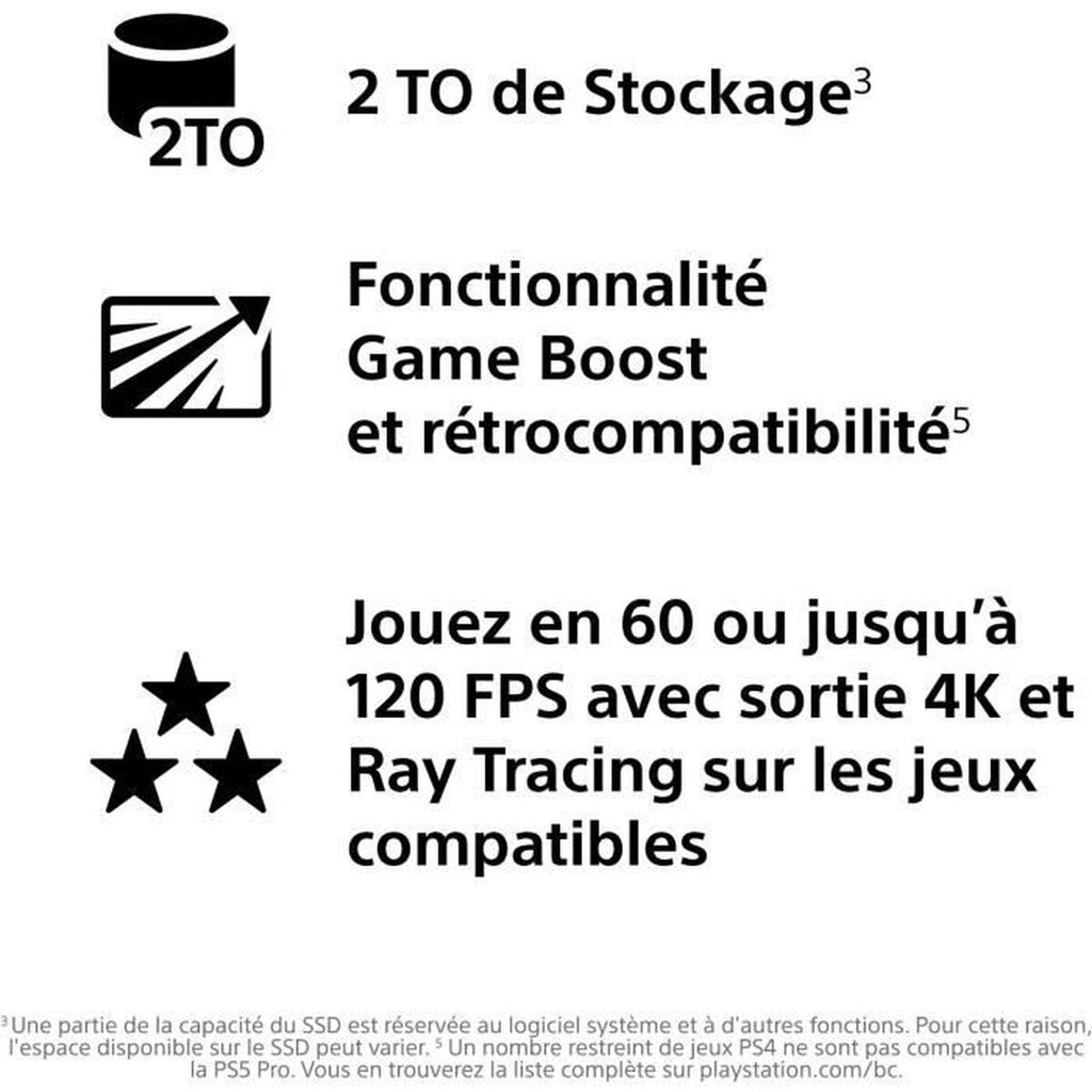 PlayStation 5 Pro Sony Digital-1