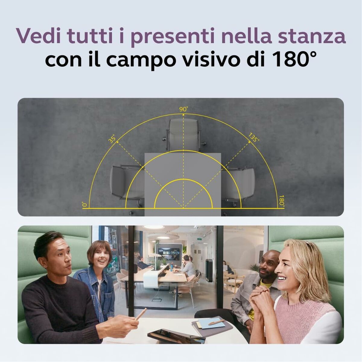 Webcam GN Audio 8721-231-7