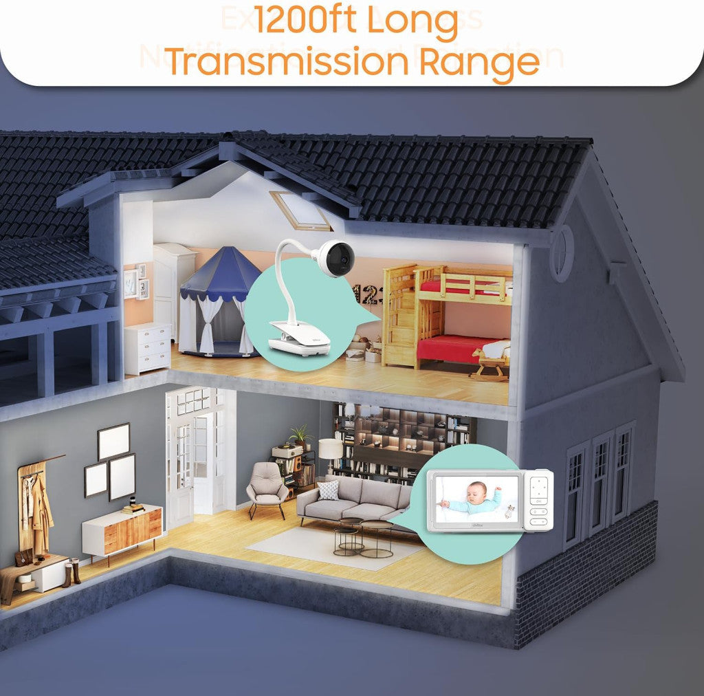 Chillax DM688 Giraffe Pro Max wifi és hordozható kamerás babaőrző-1