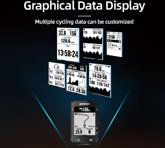 Cycle Bicycle GPS Computer Wireless Speedometer Bike-4