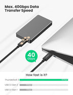 NNEDSZ 3 USB C Cable 0.5M (80324)-2