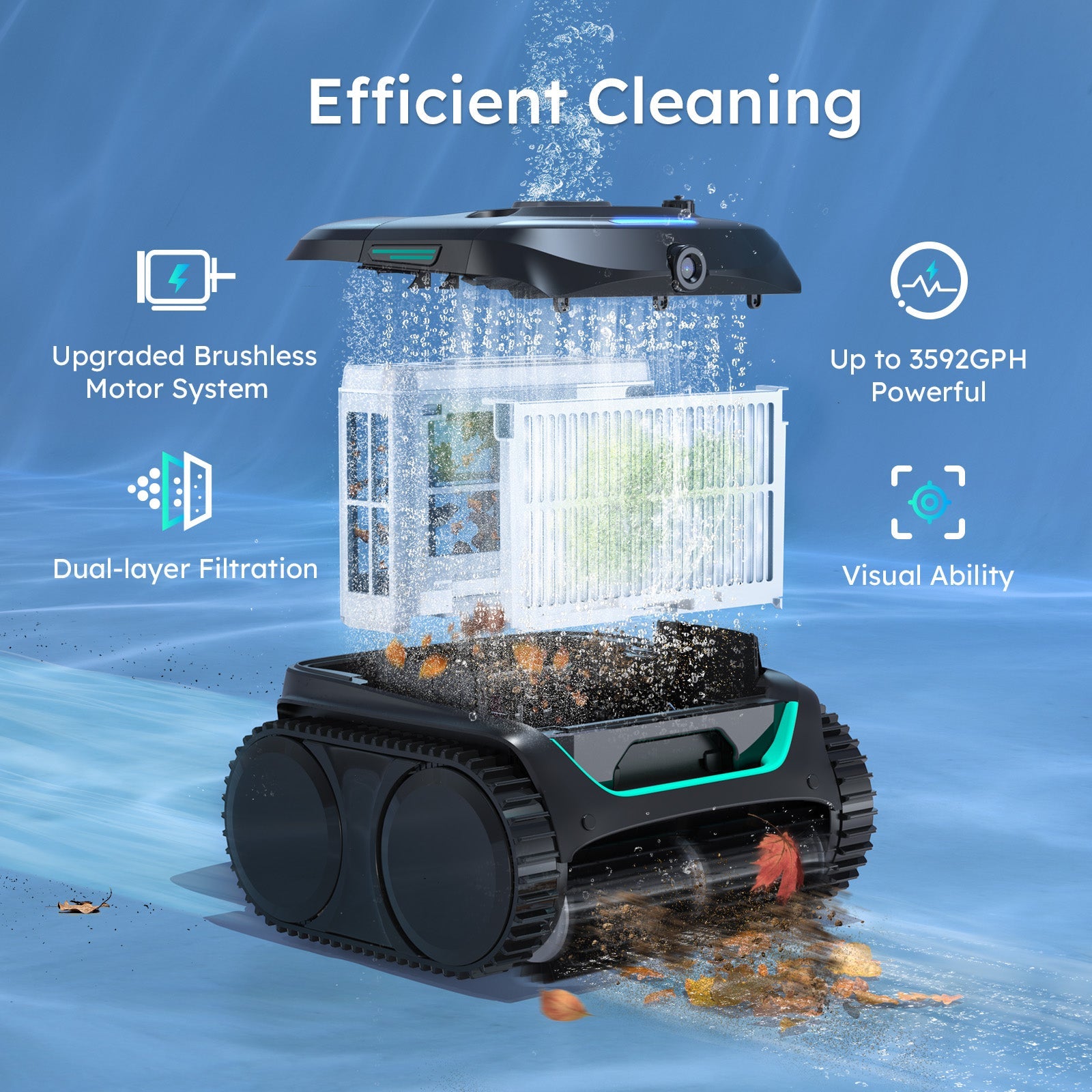 WYBOT C2 Vision Robotic Pool Cleaner Vacuum with AI Vision & Smart APP Control-4